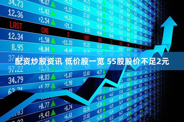 配资炒股资讯 低价股一览 55股股价不足2元